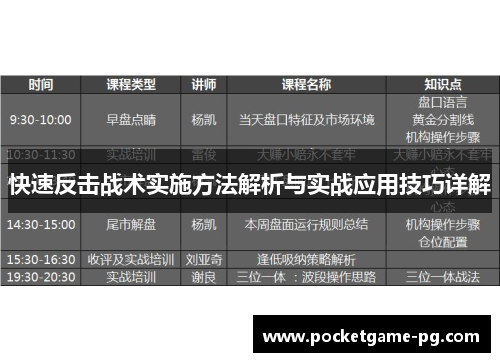 快速反击战术实施方法解析与实战应用技巧详解