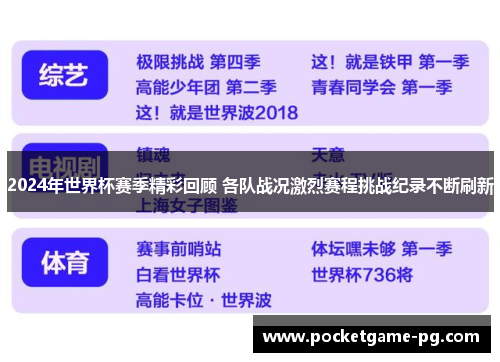 2024年世界杯赛季精彩回顾 各队战况激烈赛程挑战纪录不断刷新