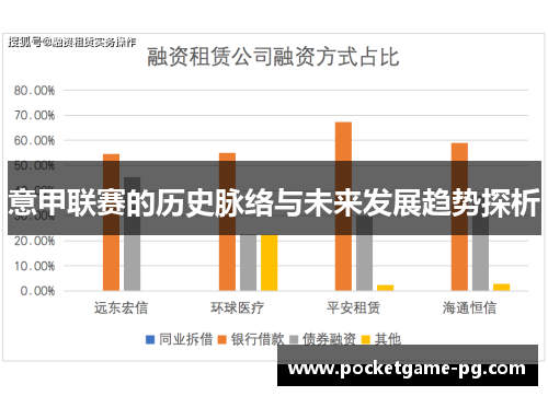 意甲联赛的历史脉络与未来发展趋势探析