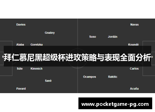 拜仁慕尼黑超级杯进攻策略与表现全面分析