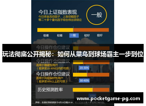 玩法彻底公开揭秘:如何从菜鸟到球场霸主一步到位 玩法彻底公开揭秘:如何从菜鸟到球场霸主一步到位
