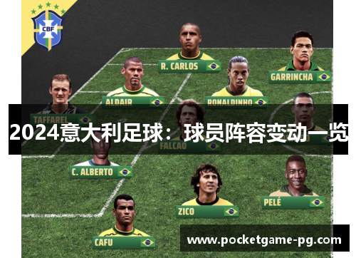 2024意大利足球：球员阵容变动一览