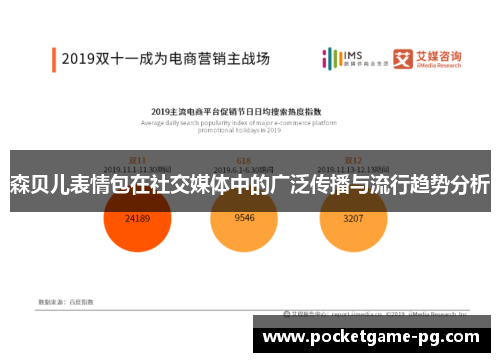 森贝儿表情包在社交媒体中的广泛传播与流行趋势分析 森贝儿表情包在社交媒体中的广泛传播与流行趋势分析
