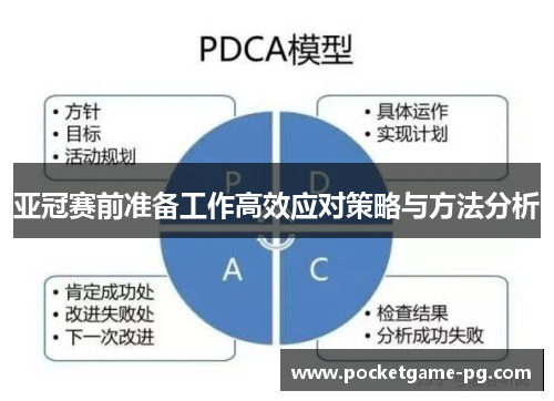 亚冠赛前准备工作高效应对策略与方法分析 亚冠赛前准备工作高效应对策略与方法分析