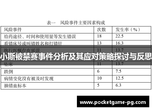 小斯被禁赛事件分析及其应对策略探讨与反思