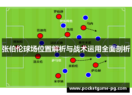 张伯伦球场位置解析与战术运用全面剖析 张伯伦球场位置解析与战术运用全面剖析