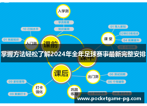 掌握方法轻松了解2024年全年足球赛事最新完整安排 掌握方法轻松了解2024年全年足球赛事最新完整安排