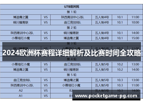 2024欧洲杯赛程详细解析及比赛时间全攻略 2024欧洲杯赛程详细解析及比赛时间全攻略