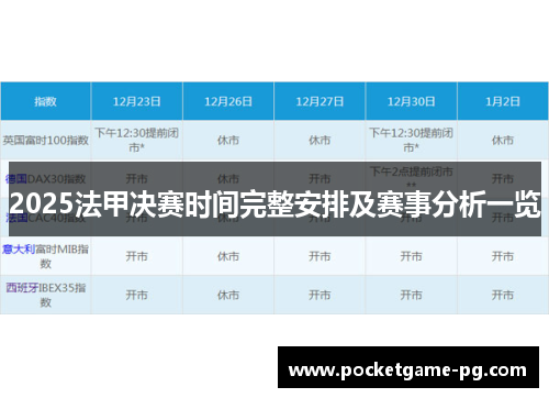 2025法甲决赛时间完整安排及赛事分析一览